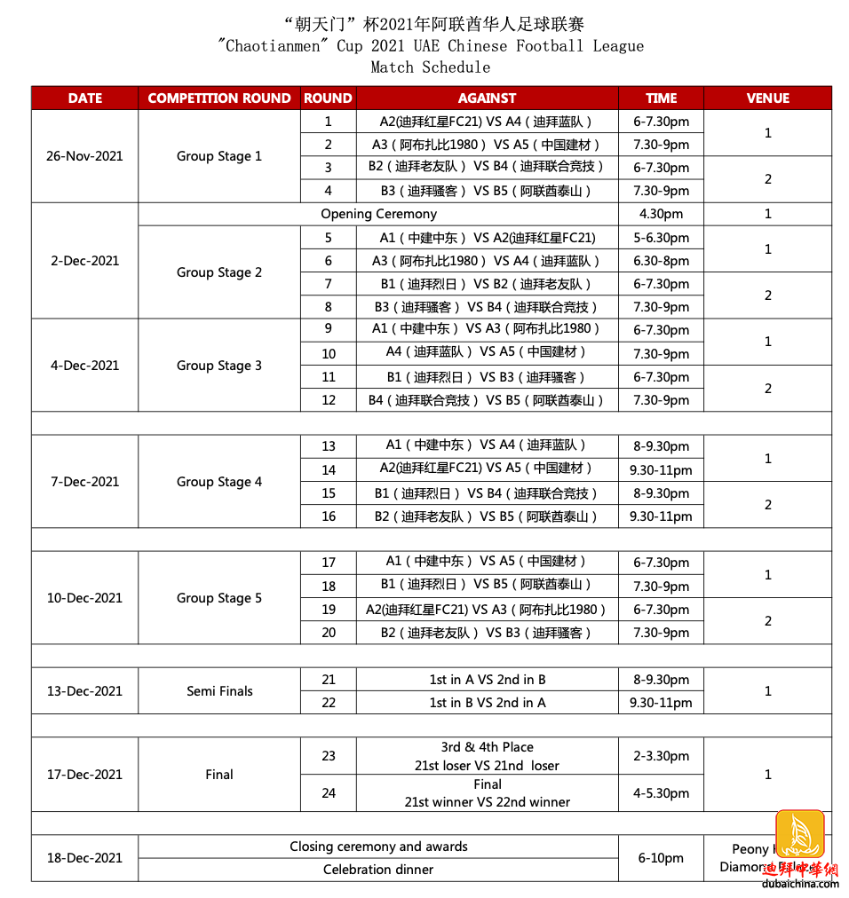 “朝天门”杯第一届阿联酋华人足球联赛12月2日赛事花絮