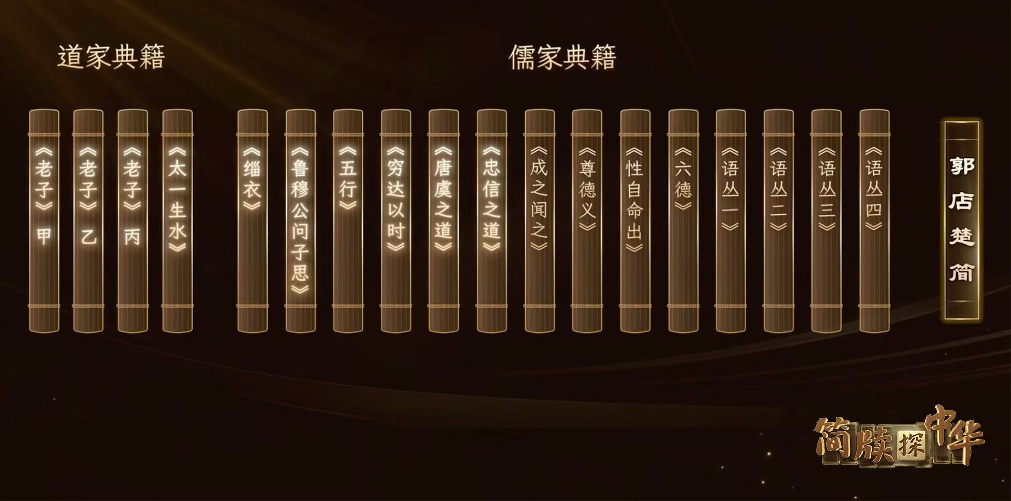 《简牍探中华》第二季