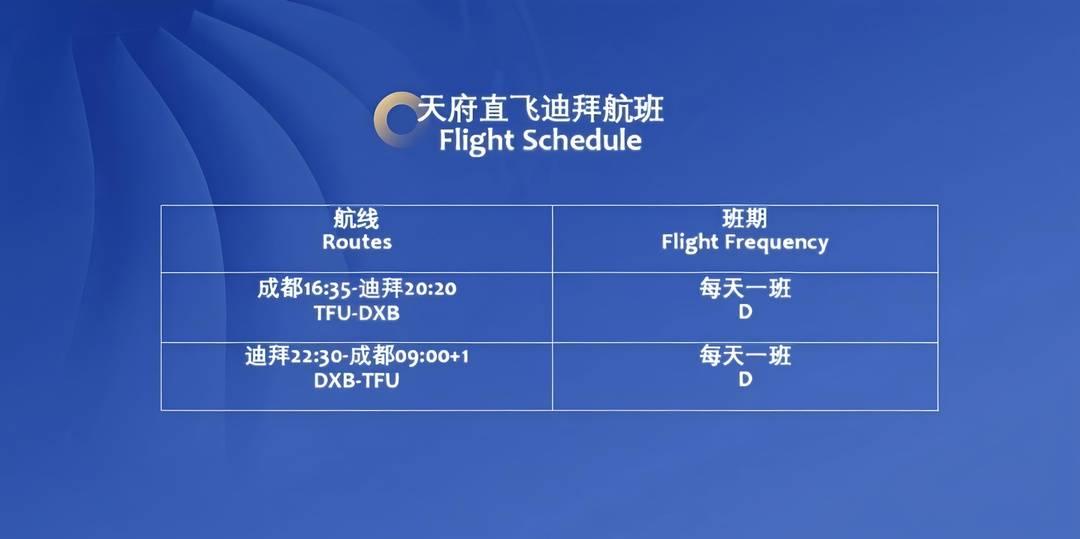 冬季旅游热度攀升 川航推介“暖冬迪拜”航线产品