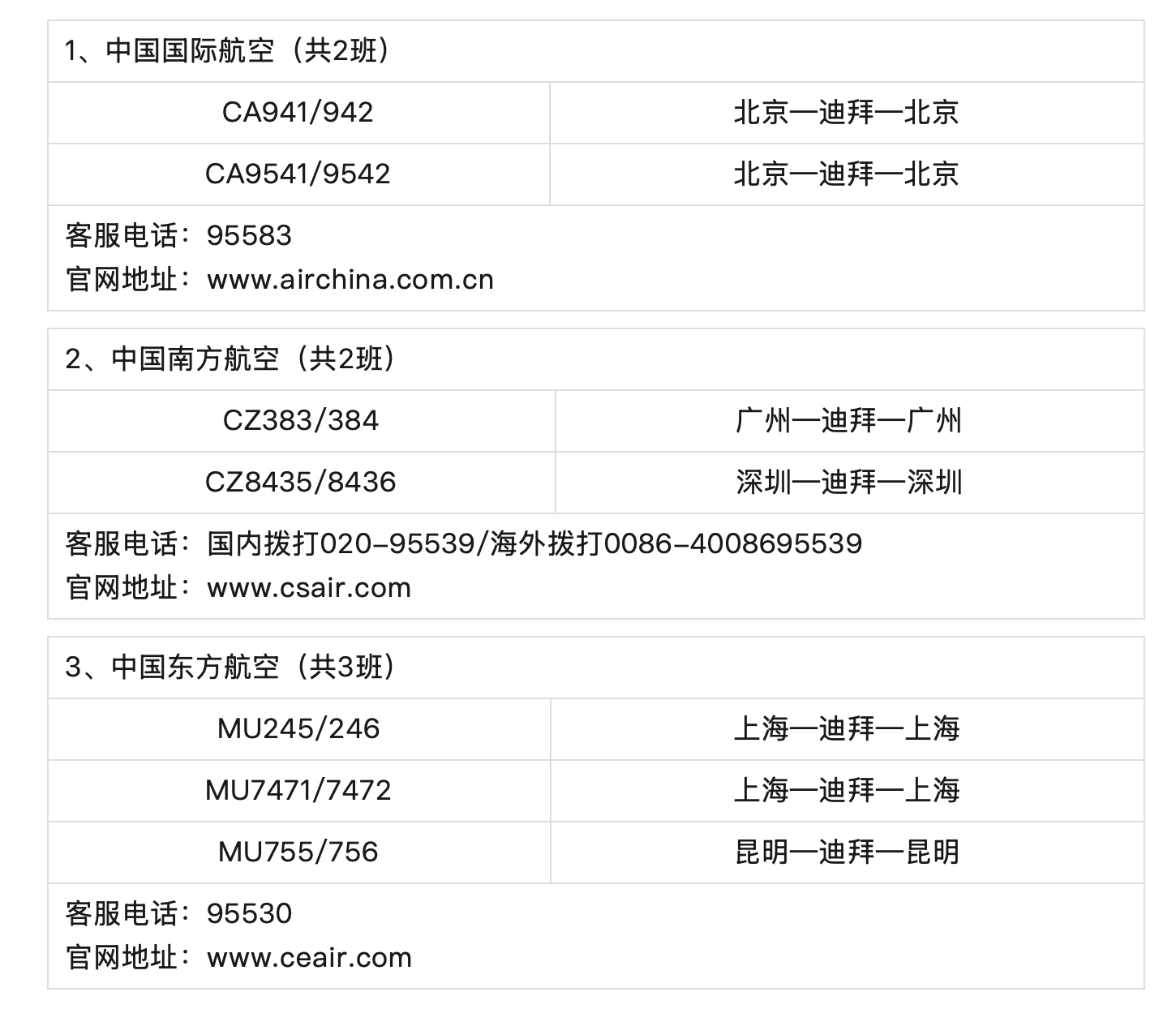 3月8日迪拜赴华航班恢复情况
