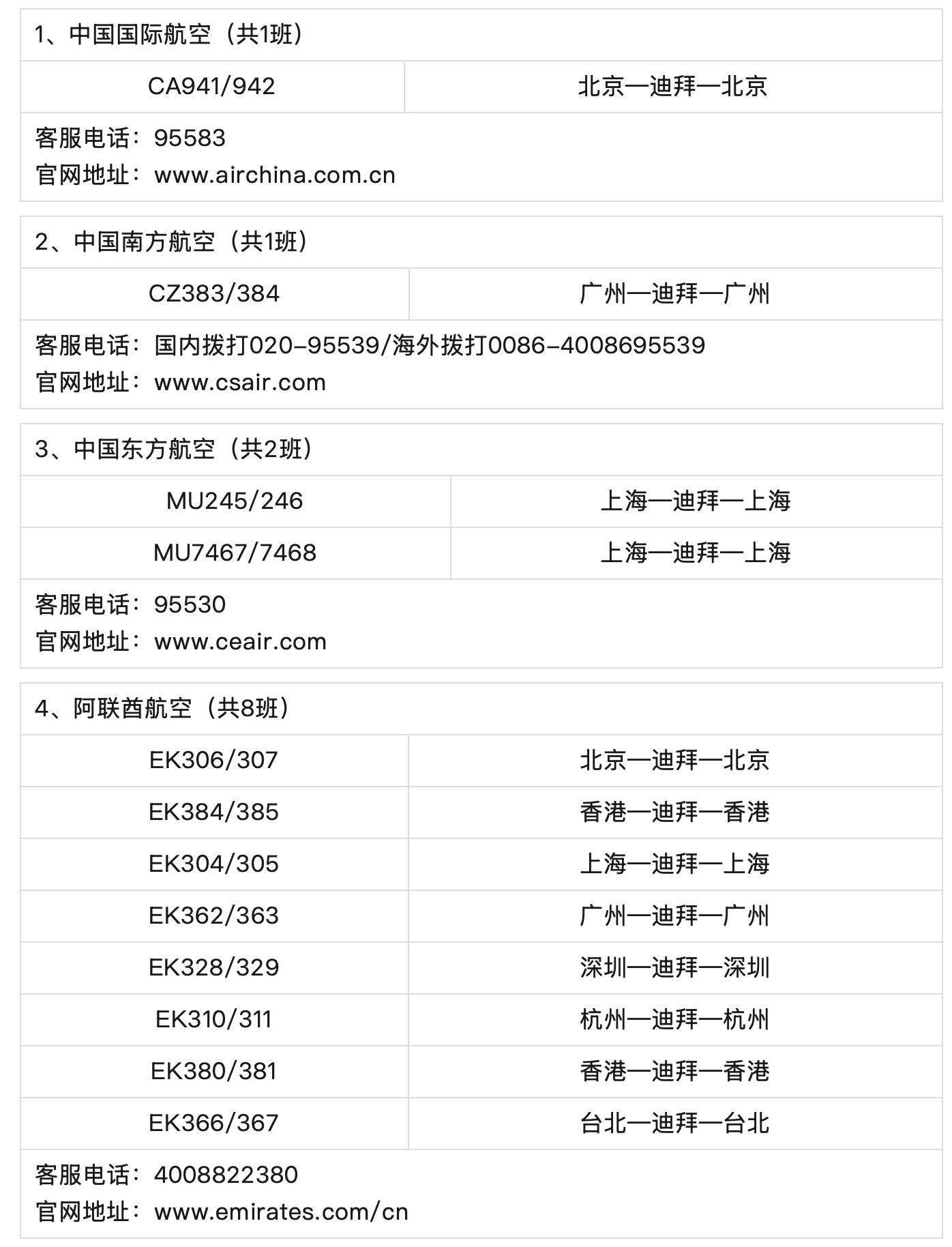 3月9日迪拜赴华航班恢复情况